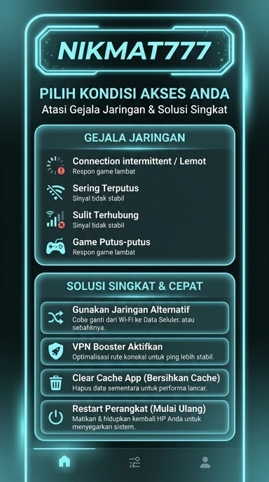 Tampilan link alternatif nikmat777